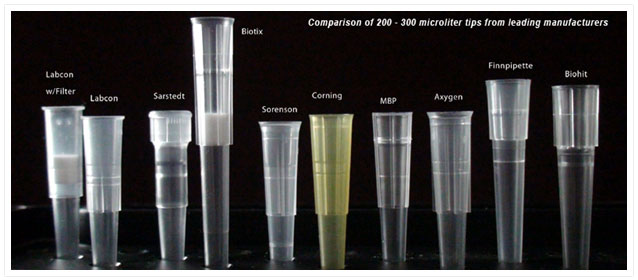 Universal pipet tips of similar sizes from various manufacturers